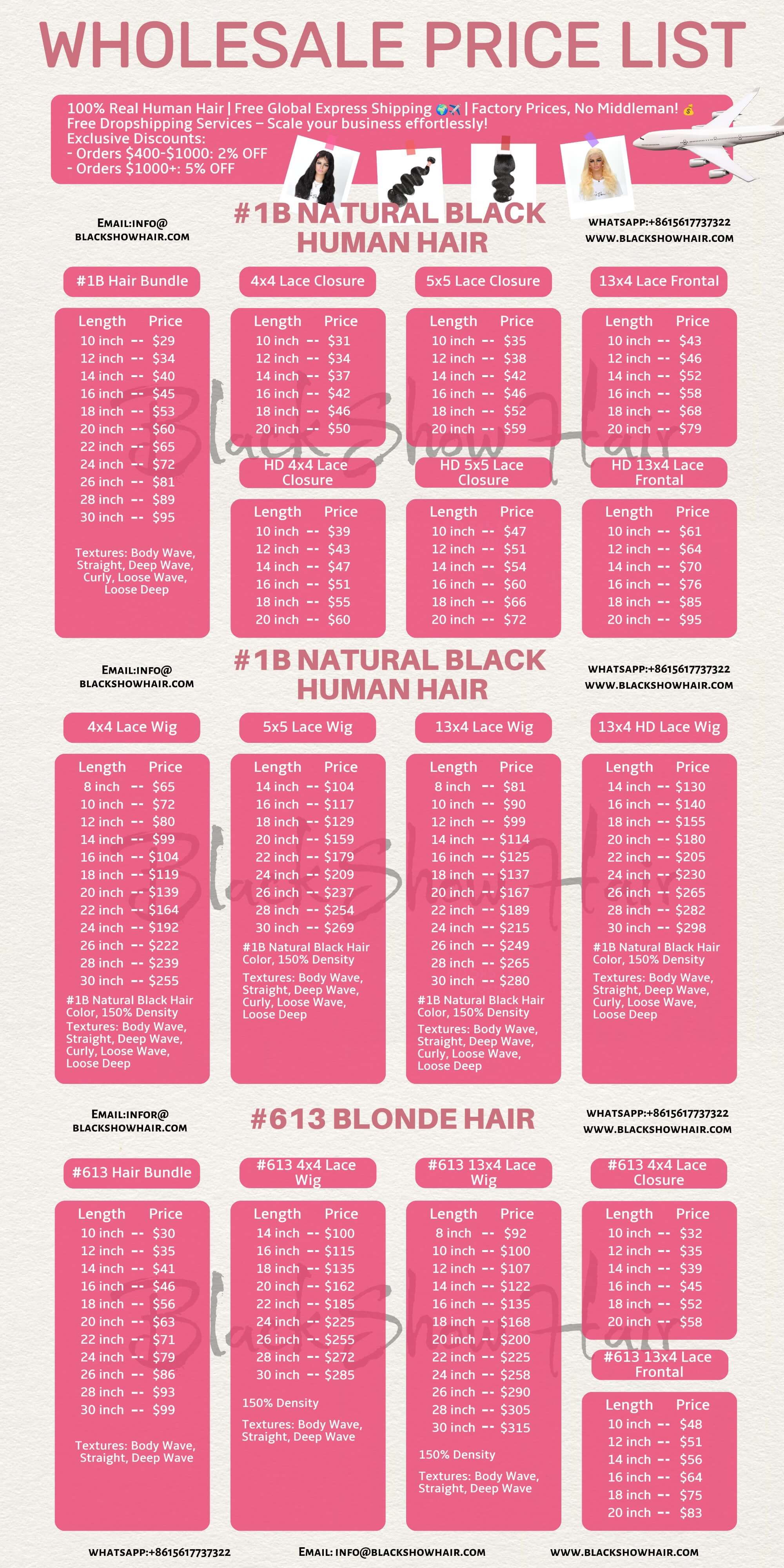 indian remy hair wholesale prices